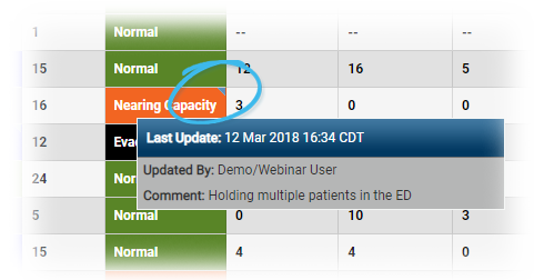 EMResource View Detail Pop-up Window